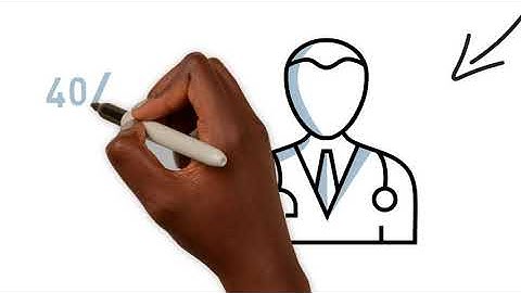 What is Computer Science 1920x1080px 3