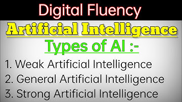 Digital fluency Bcom 1st year in kannada emerging technologies Types of Artificial intelligence #gug