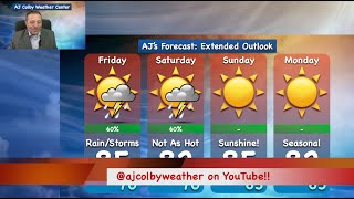 Meteorologist AJ Colby updates the Wednesday weather forecast