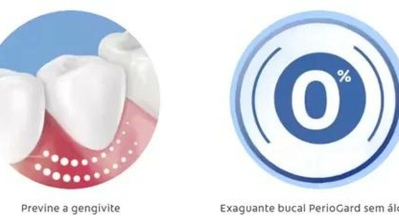 Review: Enxaguante Bucal Periogard Refil 2l - Colgate