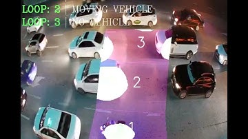 How to Use VIERO as Virtual Loops Sensors for PTV EPICS