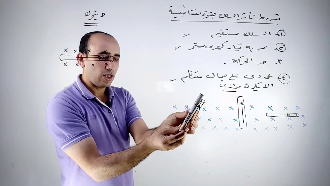 209القوة المغناطيسية التي يؤثر بها مجال مغناطيسي على سلك مستقيم يمر به تيار كهربي مع مستر محمد عنتر