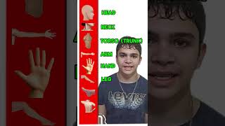 Avoid Common Mistakes in Naming Body Parts #quiz  #english #grammar #vocabulary #partsofbodynames News
