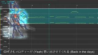 Camui Gackpo FT Dex- Shounen Heart