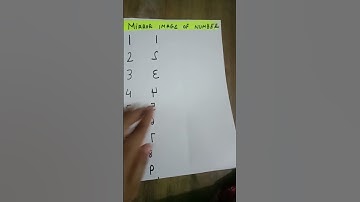 mirror image of a number