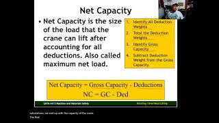 Introduction to Crane Net Capacity and Gross Load