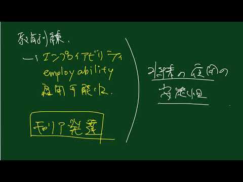 人事【産業組織心理学2】