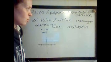 Introduction to Graphing Polynomials part 1