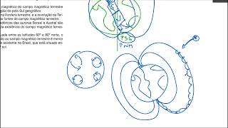 Exercício de aula: Magnetismo 01