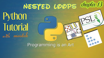 Nested for loop in Python -Urdu/Hindi |Python Tutorial for Beginners |Chapter 13 |Nested Loops