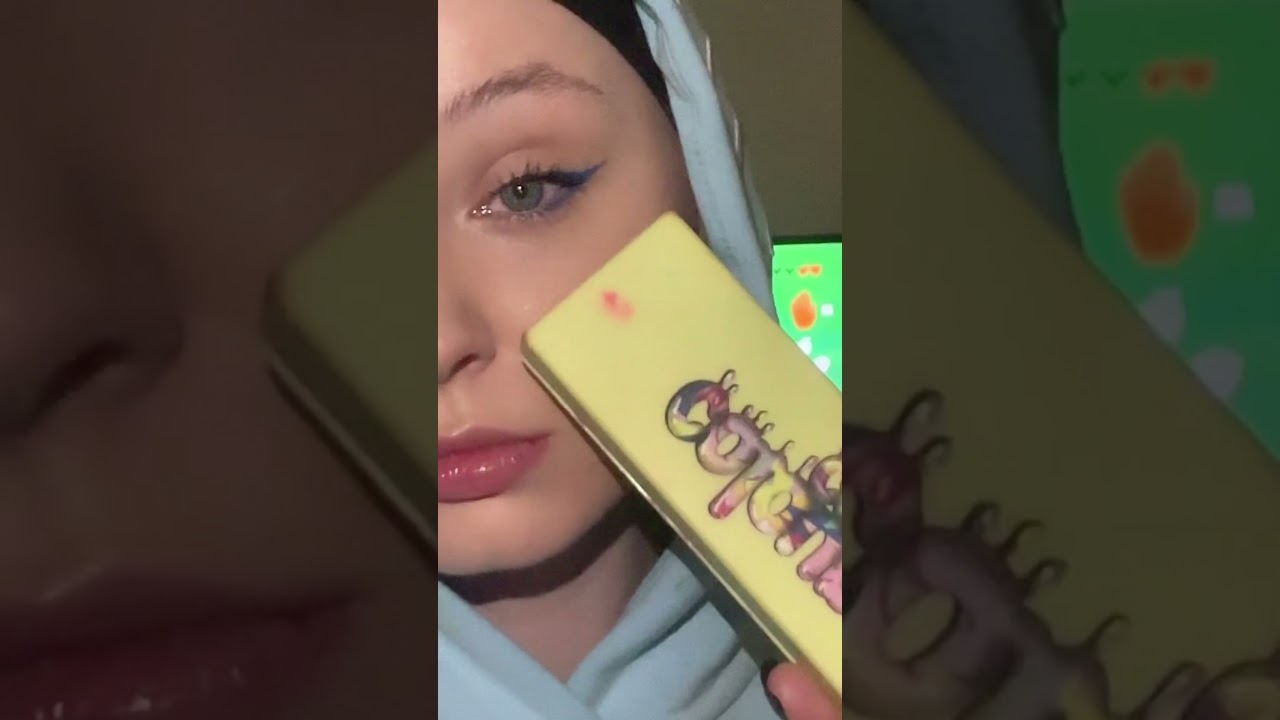 Winged Liner Tutorial & Makeup Obsession 