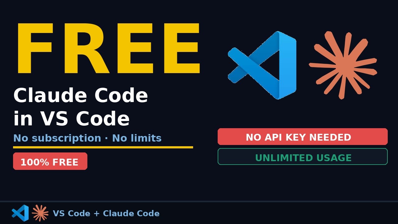 Use Claude Code in VS Code to Code 10x Faster - YouTube