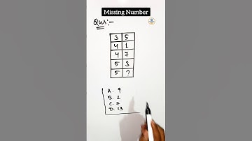 Reasoning Tricks 💫 #shorts #study #ssccgl #sscchsl #selection #shortsfeed #trending #education