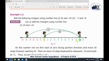 Rotary Club of Ambattur Class 7 Maths Number System Integer Part 2