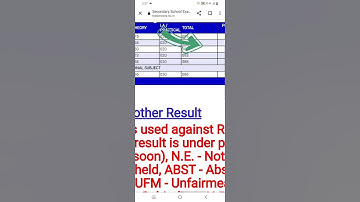 My class 10 Cbse result 2023😰🥺 reaction #cbseboard #cbse #result #class10 #shorts #reaction