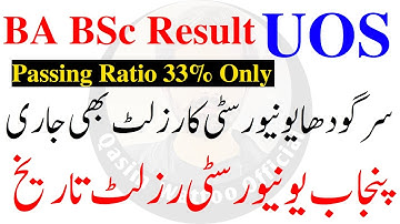 BA BSc Result 2022 UOS | PU