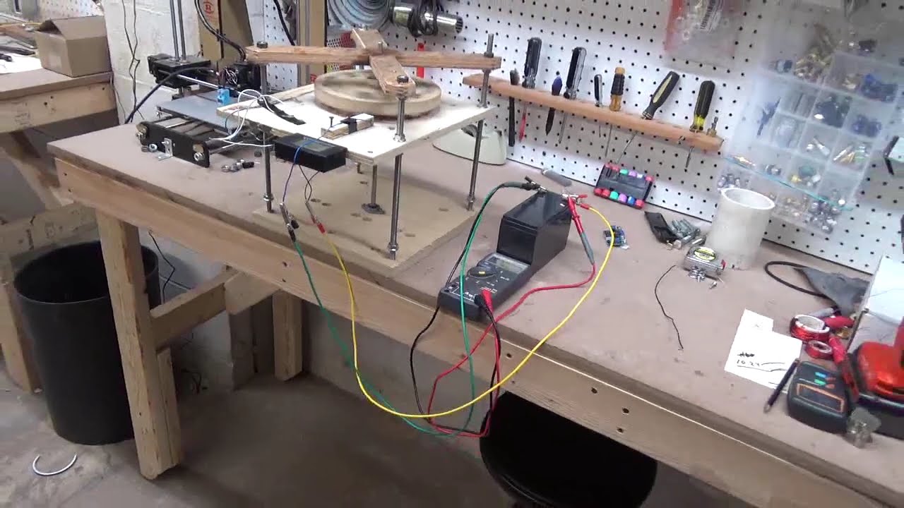 Closed Loop Generator