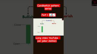 🔥 Candlestick Pattern Series Part 1 | Trading Basics #shorts #trading #stockmarket
