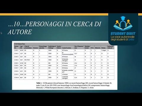 Video: Targeting Per Fosfoinositide 3-chinasi (PI3K) Nel Carcinoma A Cellule Squamose Della Testa E Del Collo (HNSCC)