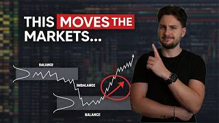 How & Why The Markets Move - Auction Market Theory Explained (AMT) Guía