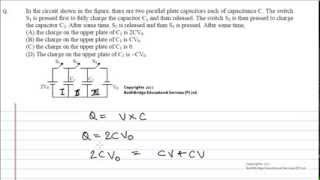 Crack IIT JEE - Video Solution to JEE 2013 - Physics - Problem 2 screenshot 3