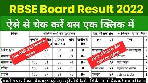 rbse 5th/8th Result 2022 kaise dekhe | राजस्थान बोर्ड 5वी/ 8वी रिजल्ट 2022 कैसे देखे | result check|