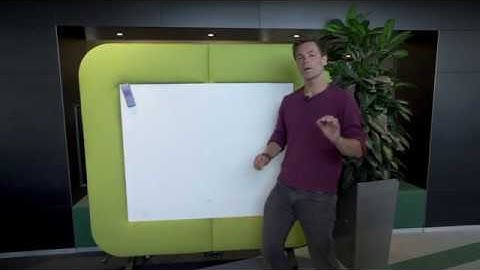 BC-3.3.2.5 Smart contract life cycle