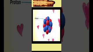 Coulomb's law electrostatics #shorts #facts #vigyanrecharge