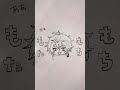 3D楽しみすぎますね #にじさんじ  #めちゃつえー  #佐伯イッテツ  #赤城ウェン  #星導ショウ