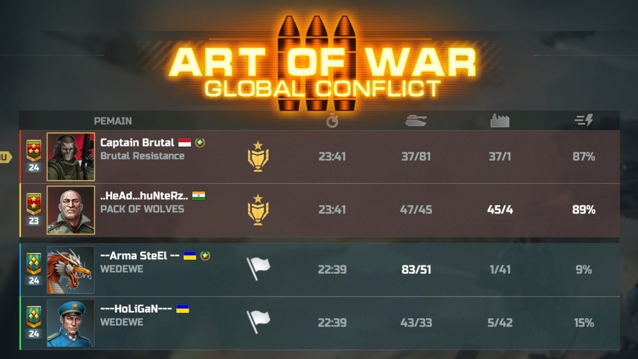 Captain Brutal ft. HeAd huNteRz | Vs | Arma Steel ft. HoliGaN