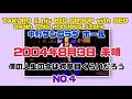 吉田拓郎 中野サンプラザ ホール 2004年8月3日 未明 僕の人生の今は何章目くらいだろう