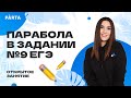 Парабола в задании №9 ЕГЭ | PARTA