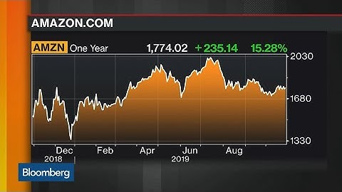 Amazon May Contest Microsoft