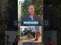Supporting The Youth in India | Talks With Tino #shorts