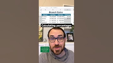 Quickest way to calculate percentage changes in year over year analysis #excel #exceltips