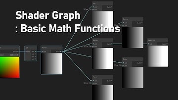 Unity Shader Graph : Basic Math Functions