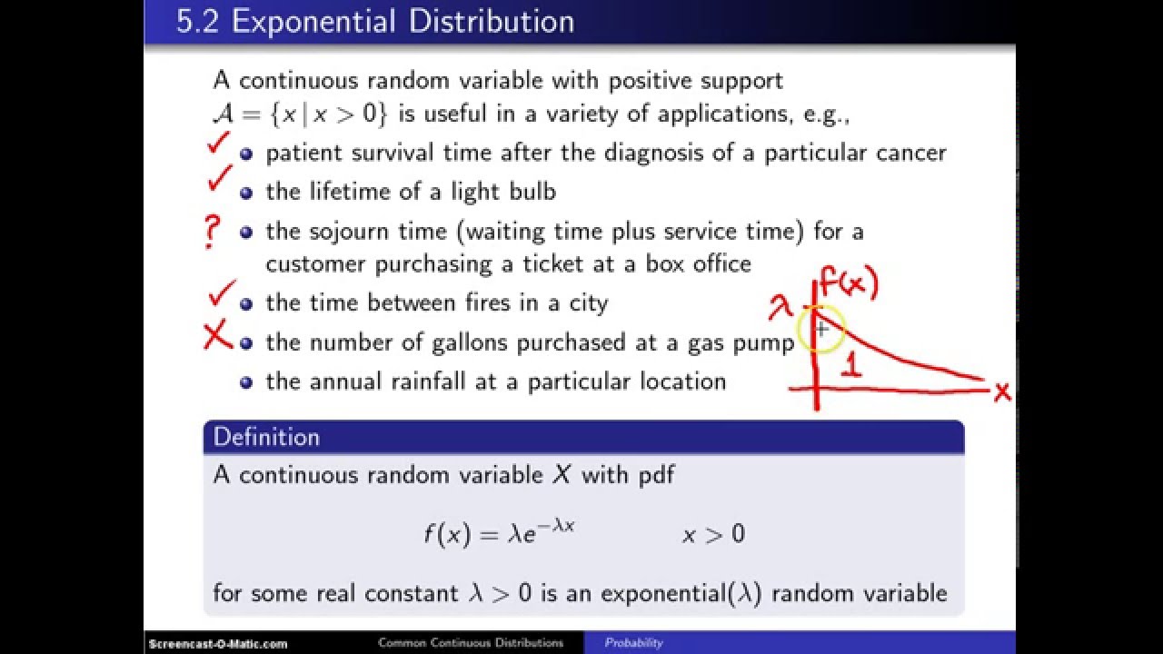 Exponential distribution definition YouTube