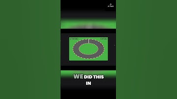 HTML CSS JavaScript Car Racing Game: Built in Minutes!