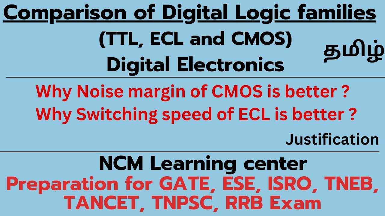 Comparison of Digital Logic families - TTL, ECL and CMOS with ...