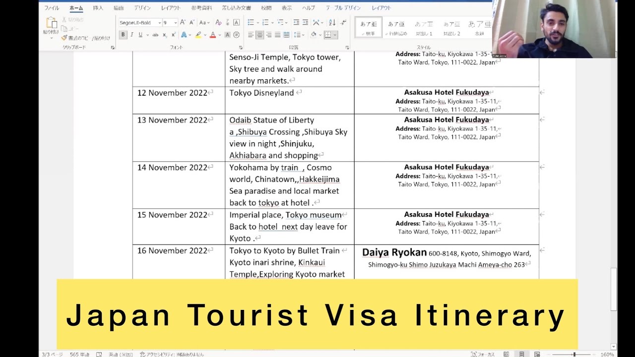 travel itinerary for japan visa