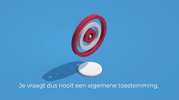 AVG/GDPR - Toestemming