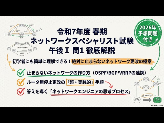 ネットワークスペシャリスト試験 令和7年春期 午後Ⅰ問題1 過去問解説