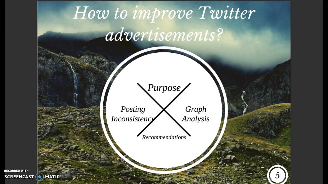 Business Report Presentation