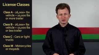 Texas 6 hour online course (don't have to take your drivers license
test at the dps) http://www.texasadultdriverseducation.com/
-972-633-1605 http://www.texa...