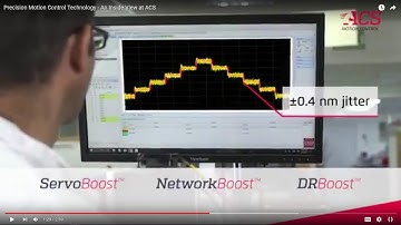 Precision Motion Control Technology - An Inside View at ACS
