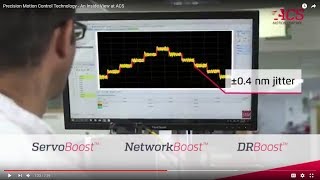 Precision Motion Control Technology - An Inside View at ACS Net Worth