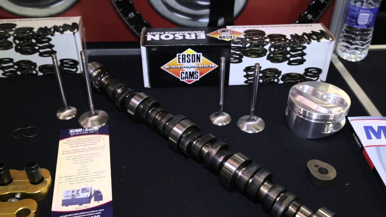 PRI2014 Erson Cams YouTube