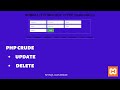 PHP CRUD ||| Update, Delete, Sidee loo sameeya