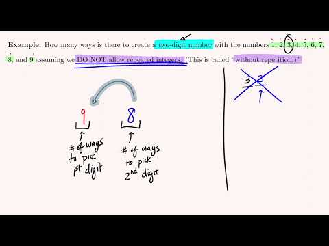 5.4, Counting: The