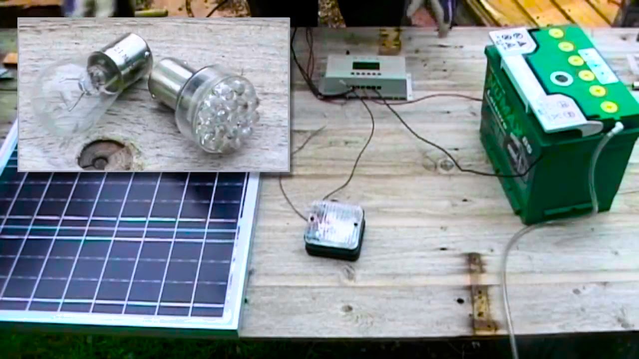 Basic Solar Setup Guide - 2021 Solar Powered for Shed  | Power Source Tool